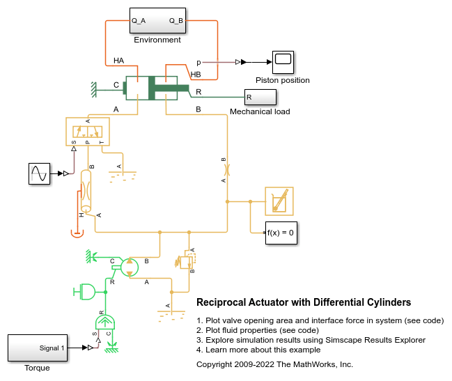 Reciprocal Actuator with Differential Cylinders