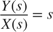 $$
\frac{Y(s)}{X(s)} = s
$$
