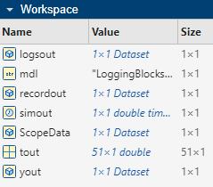 The workspace panel contains these variables: logsout, mdl, recordout, ScopeData, simout, tout, and yout.