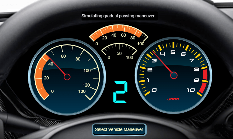 Create a Realistic Dashboard Using Blocks from the Customizable Blocks Library