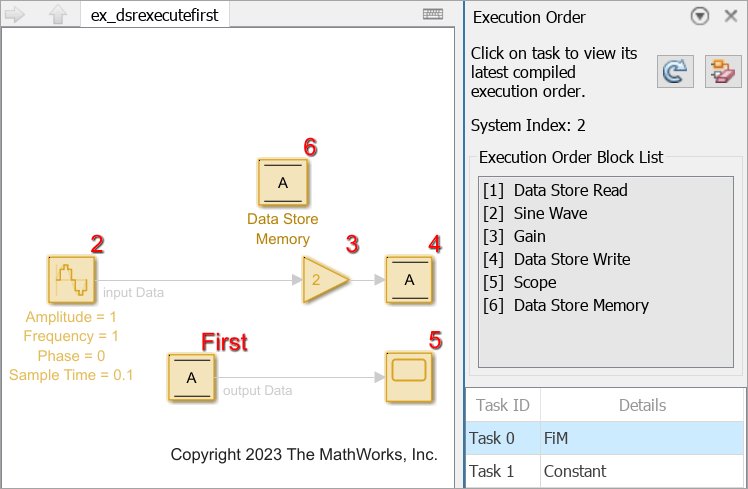 Blocks in the ex_dsrexecutefirst model are labeled with the updated execution order