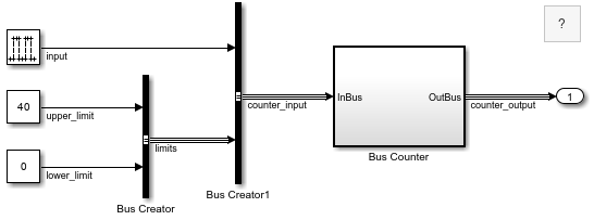 sldemo_mdlref_conversion model with Subsystem block named Bus Counter