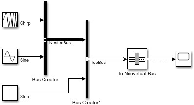 Block diagram with a To Nonvirtual Bus block that converts a virtual bus to a nonvirtual bus