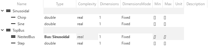 Bus objects in Type Editor