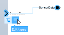 Pointer on Edit types button