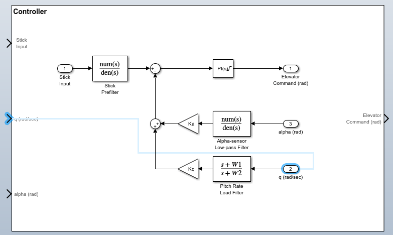 Interface View with the q (rad/sec) port selected