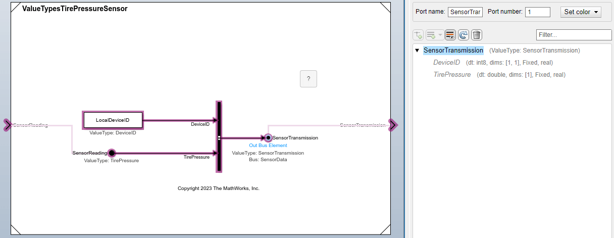 Usage of SensorTransmission port