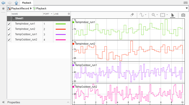 Load Data Using Playback Block