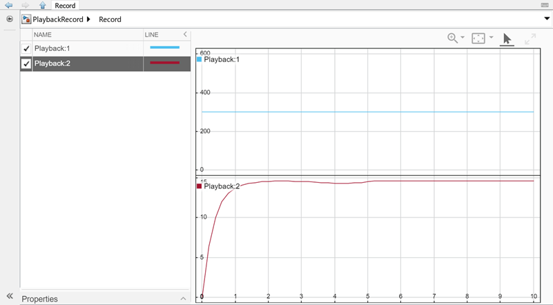 The air_fuel_ratio and speed signals are plotted in the Record block.