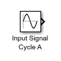 Sine Wave block has a multiline name. The first line is "Input Signal", and the second line is "Cycle A".