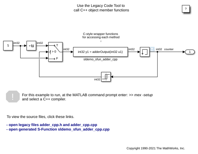 C++ Object Methods as Legacy Functions