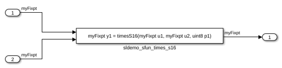 Fixed Point Signals in Legacy Functions