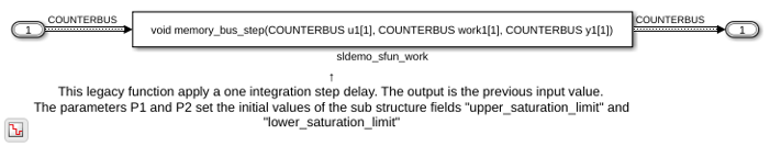 Persistent Memory Within Legacy Functions