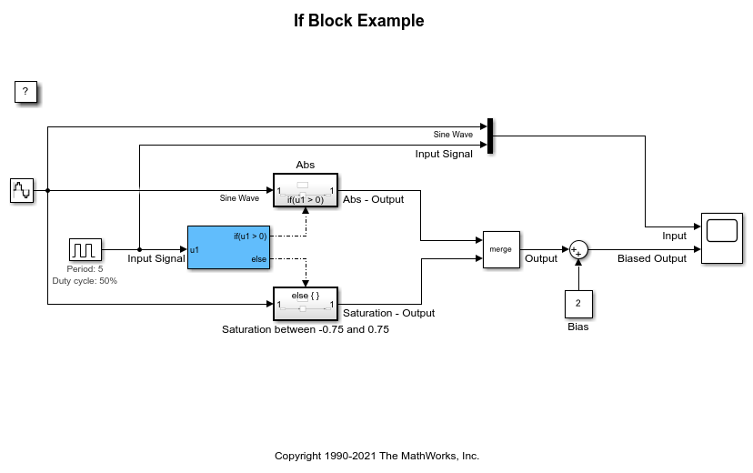 If-Then-Else Blocks