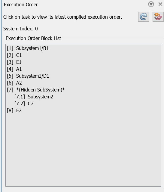 The execution order block list