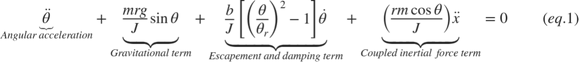 $$
\underbrace {\ddot \theta }_{Angular~acceleration} +
\underbrace {\frac{{mrg}}{J}\sin \theta }_{Gravitational~term} +
\underbrace {\frac{b}{J}\left[ {\left( {\frac{\theta }{{\theta _r }}} \right)^2 - 1}
\right]\dot \theta }_{Escapement~and~damping~term} + \underbrace
{\left( {\frac{{rm\cos \theta }}{J}} \right)\ddot
x}_{Coupled~inertial~force~term} = 0~~~~~~~~~~(eq.1)
$$