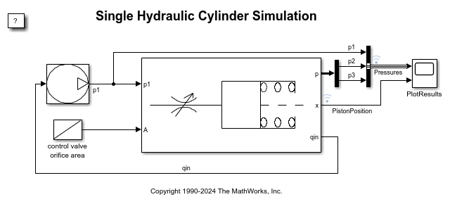 Single Hydraulic Cylinder Simulation