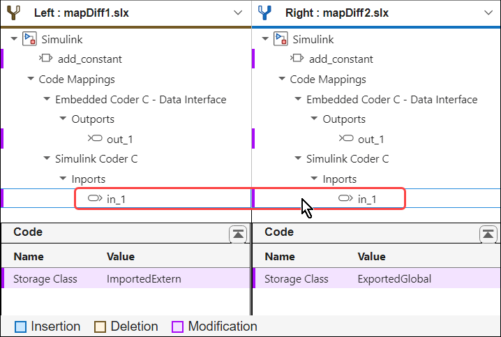 Comparison tool showing code mapping differences in the root-level inports.