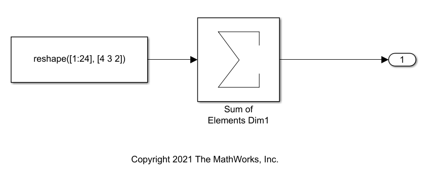 rowmajor_algorithm_model.png