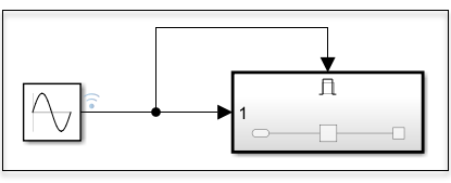 Conditional subsystem model with sine input and enabled subsystem block