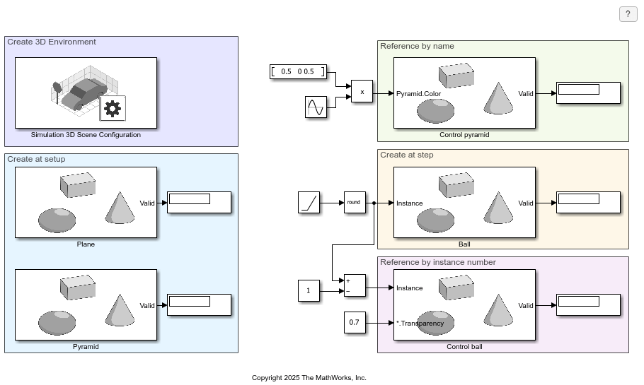 Simulink model with five areas named create 3D environment, create at setup, reference by name, create at step, and reference by instance number.