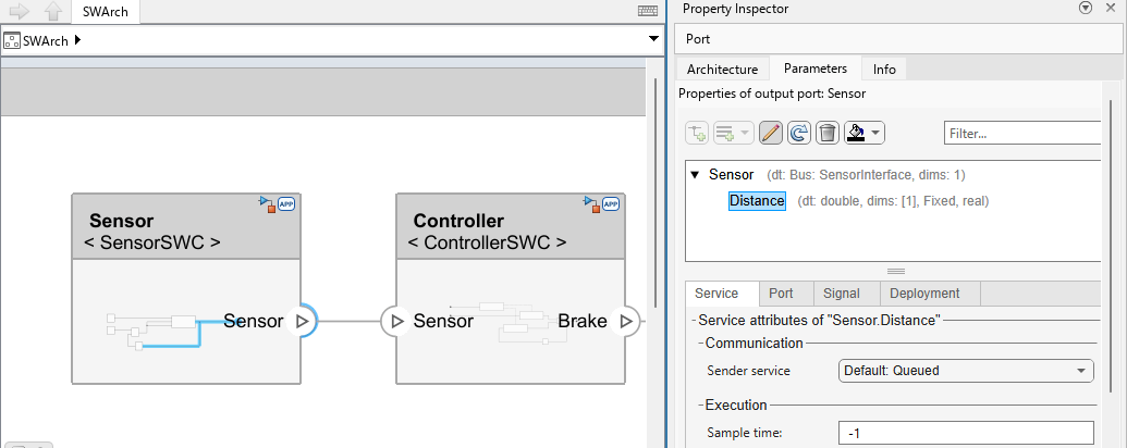 Property Inspector showing QoS sender service configuration for the Sensor output port.