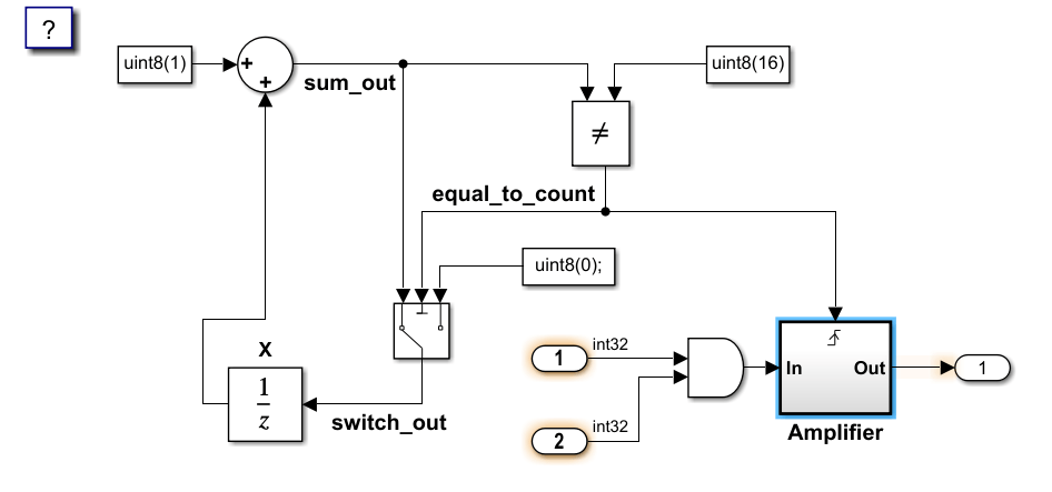 22a_model_with_highlight.png