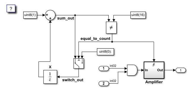 advisor-customization-example-model.png