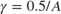$ \gamma = 0.5/A $