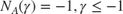 $$ N_A(\gamma) = -1 , \gamma\le-1 $$