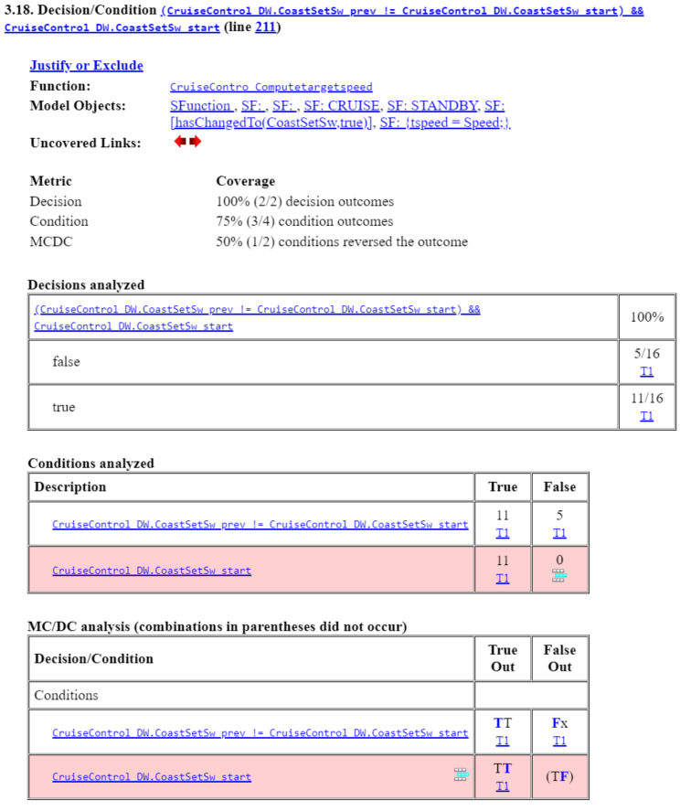codecov-sf-transition-details.png