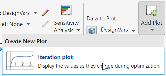 Iteration plot is selected in the drop-down list for Add Plot