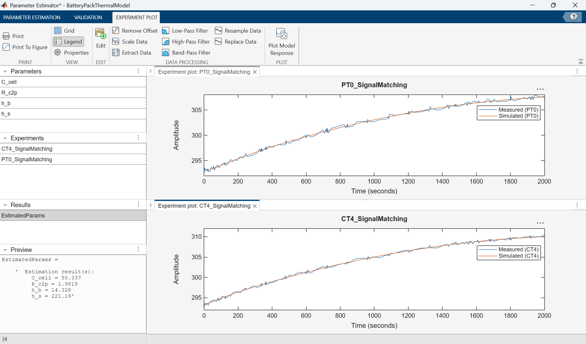 Estimate Thermal Parameters of Battery Pack Model