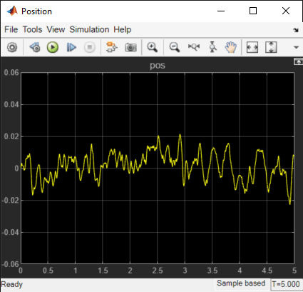 Design Optimization to Meet Frequency-Domain Requirements (Code