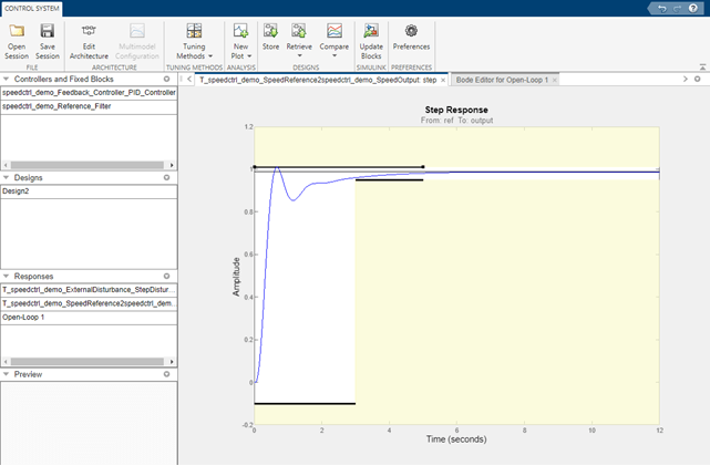 Enforcing Time and Frequency Requirements on a Single-Loop Controller Design