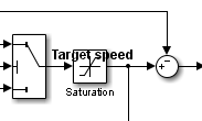 saturation_block_target_speed.png
