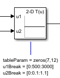 lookup_table_block2d.png