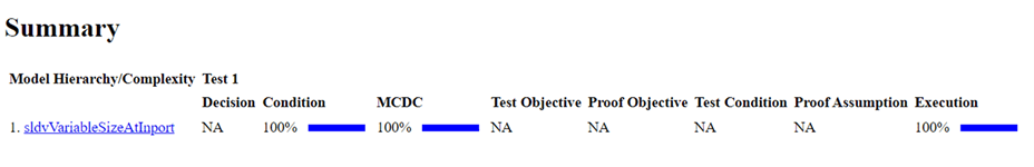 Achieve Coverage in Models with Variable-Size Inputs