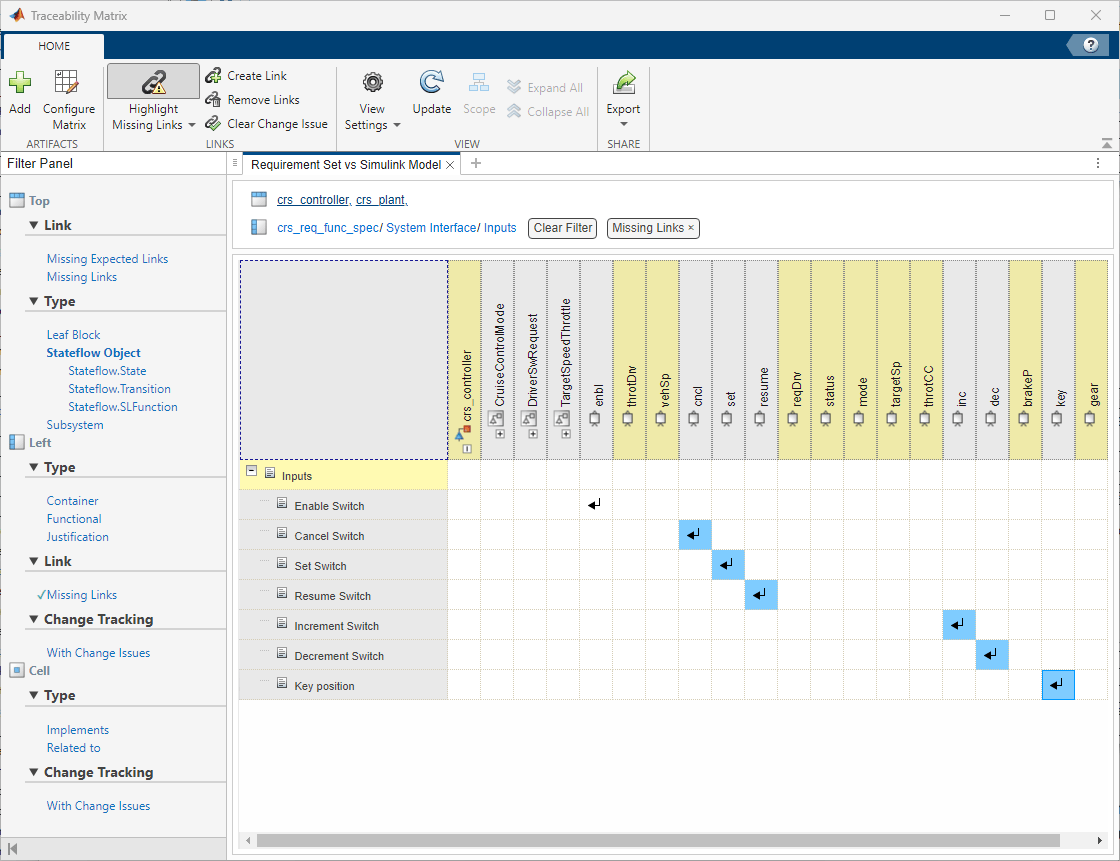 Make Requirements Fully Traceable with a Traceability Matrix