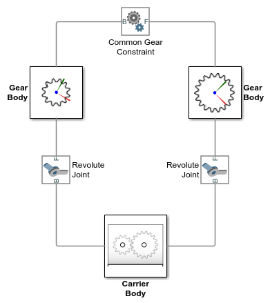 common_gear_typical_assembly.png