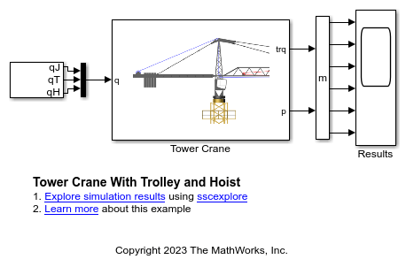Tower Crane with Trolley and Hoist