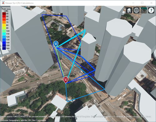 Propagation paths found by CPU