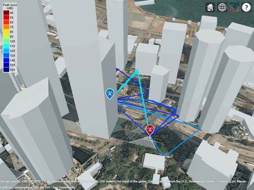 Propagation paths from the transmitter site to the receiver site