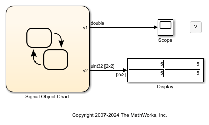 Resolve Data Properties from Simulink Signal Objects