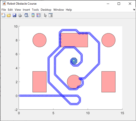 Robot Trajectory Planning with Reusable Components