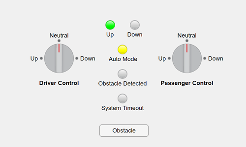 Temperature Control System Communicating with Messages - MATLAB & Simulink