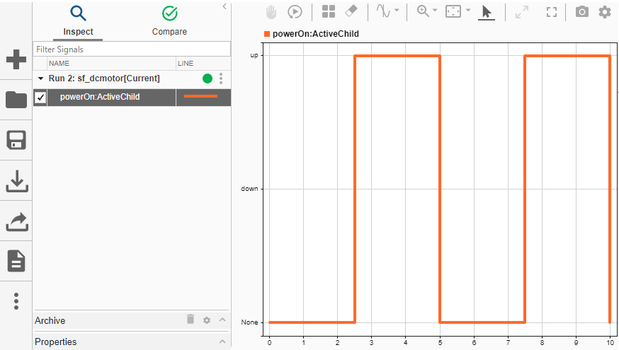 Modelar y depurar un motor de CC en Stateflow