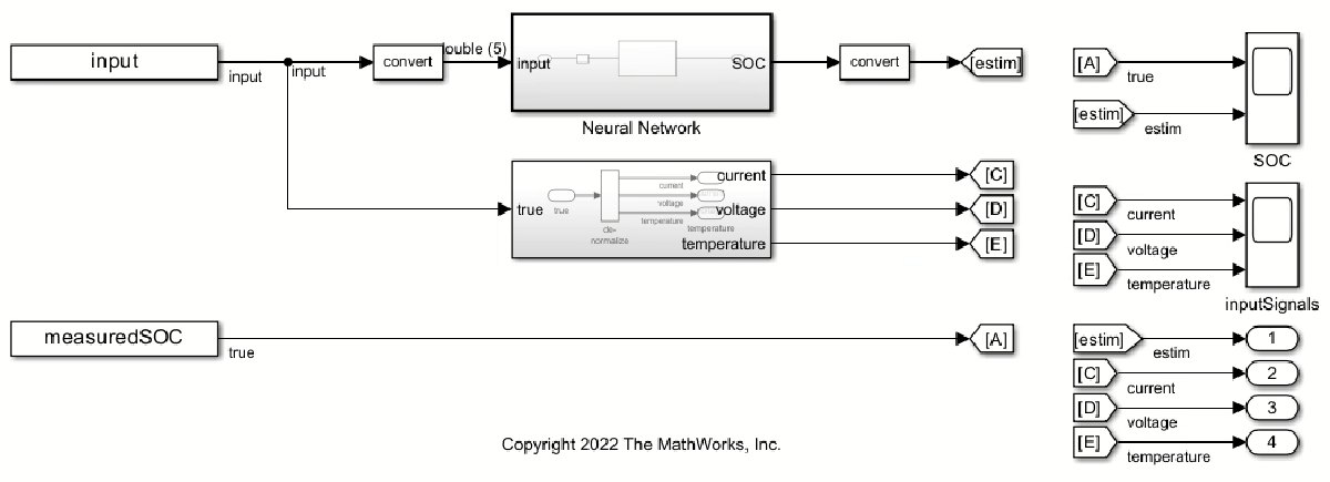 Simulink neural network regression model