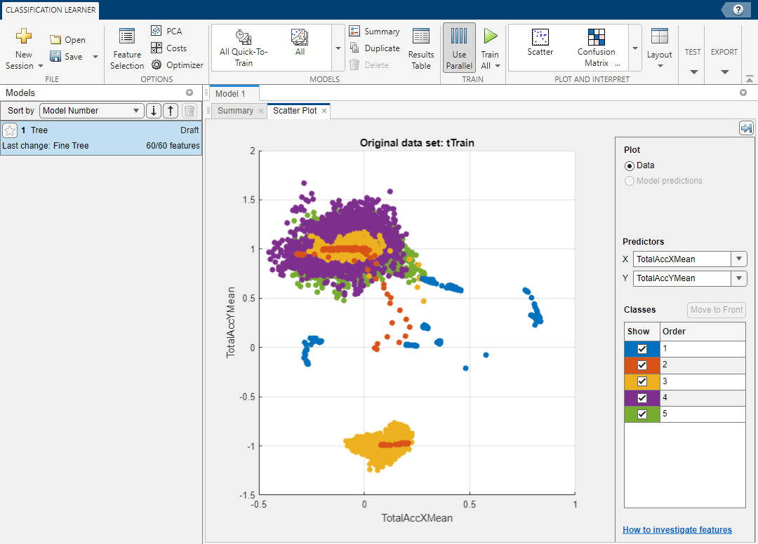 slexHAR-scatter-plot.png