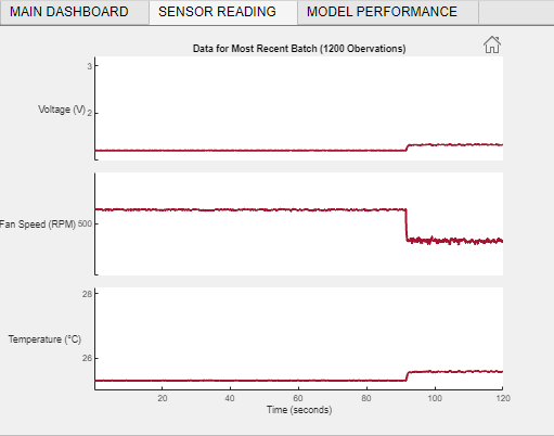 sensor_reading_png.PNG